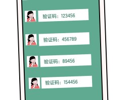 短信验证码是怎么来的