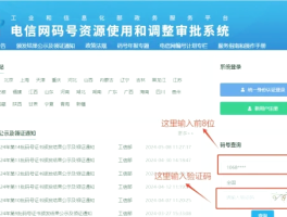 免费云短信平台验证码是多少位数的