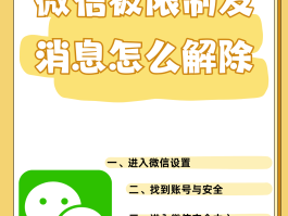 微信授权怎么解除第三方授权登录功能限制