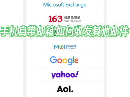 怎么申请临时号码邮箱账号和密码