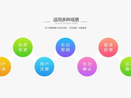 包含验证码平台用户端下载安装不了怎么办呢的词条