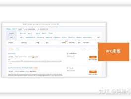 关于在线短信接收台湾短信是真的吗吗知乎文章的信息