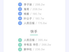 抖音快手接码哪个好用