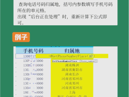 那里有虚拟手机号