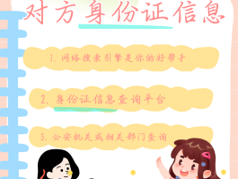 手机验证码怎么知道是谁发的信息