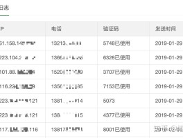 关于国外短信验证码平台收费是真的吗吗知乎的信息