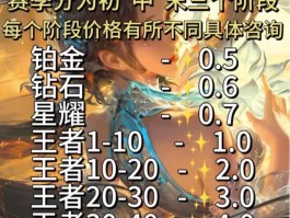 王者接单平台哪个价格高