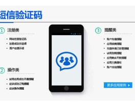 短信验证码如何自动复制到微信
