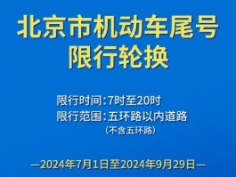 临时号牌的车可以上高速吗现在限行吗北京的简单介绍