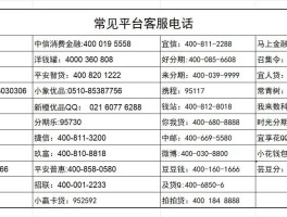 国内外短信接码平台有哪些平台可以接电话