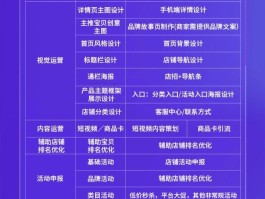 网站代理平台排名榜