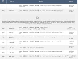 十个免费接码平台是什么意思呀知乎文章