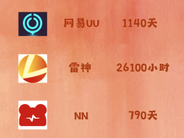 关于免费接码平台是真的吗安全吗知乎推荐下载软件的信息