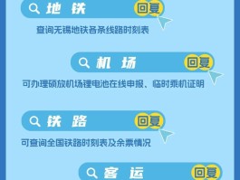 手机验证码被骗怎么办理解锁账号密码
