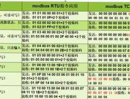 国外接码平台使用方法有哪些类型的软件
