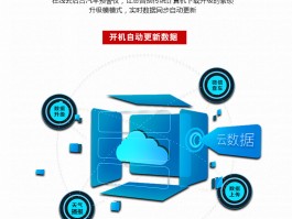 云上验证码接码怎么用手机操作视频