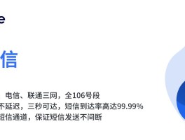 虚拟短信验证码发送平台是真的吗安全吗知乎文章的简单介绍