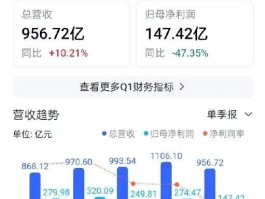 包含接码平台拼多多砍价是真的吗安全吗知乎推荐免费的词条