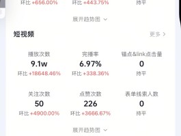 包含抖音接码平台是什么意思啊怎么接单子的的词条